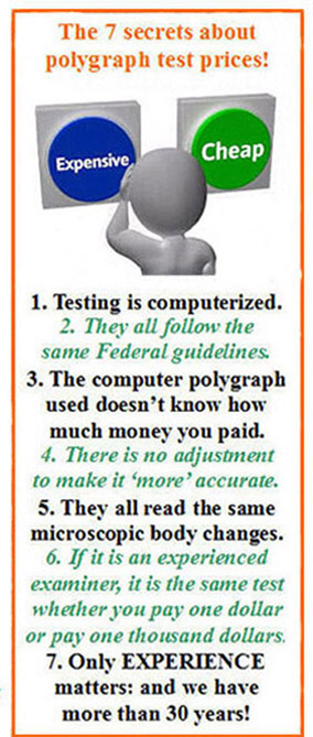 polygraph test Costa Mesa